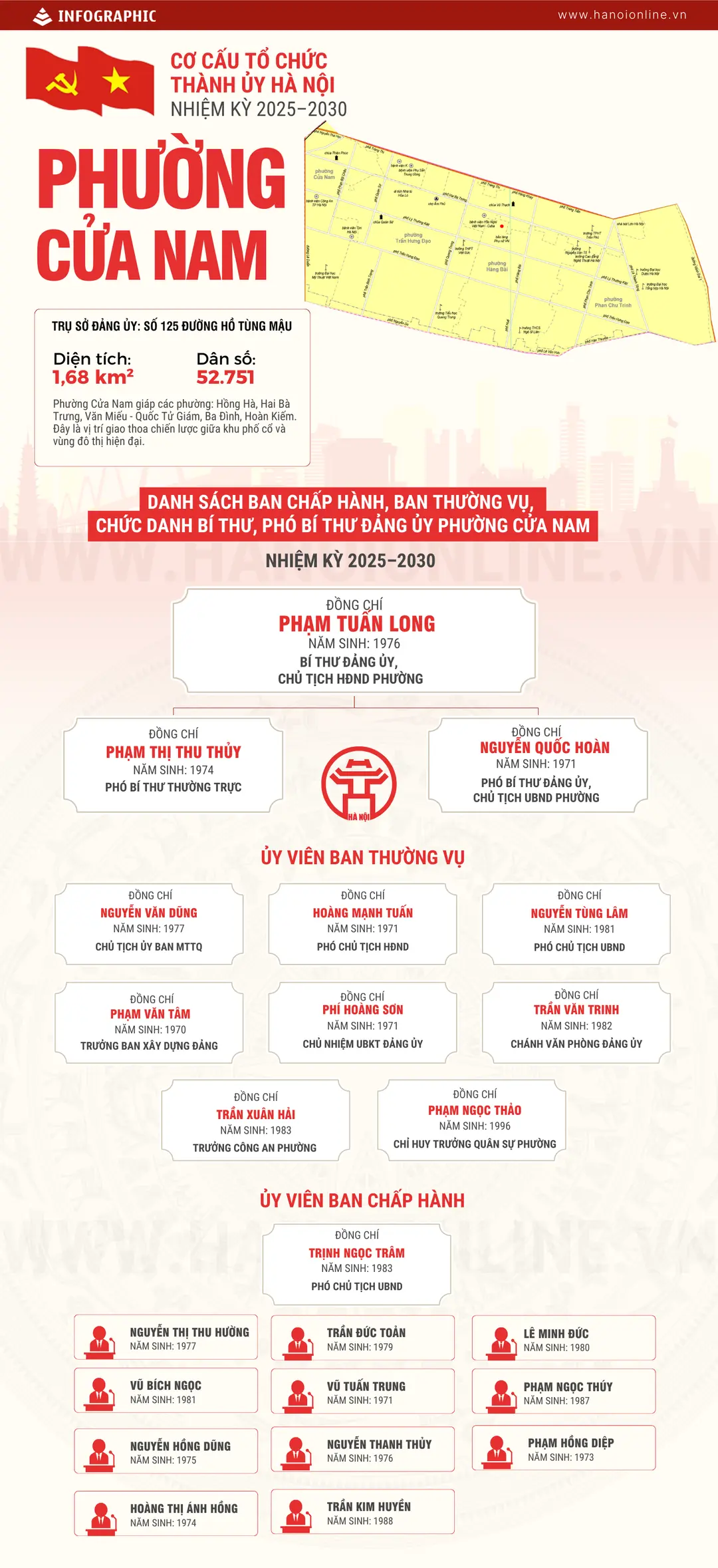 Đài PTTH Hà Nội